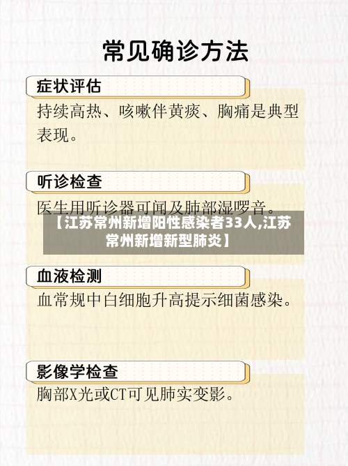 【江苏常州新增阳性感染者33人,江苏常州新增新型肺炎】