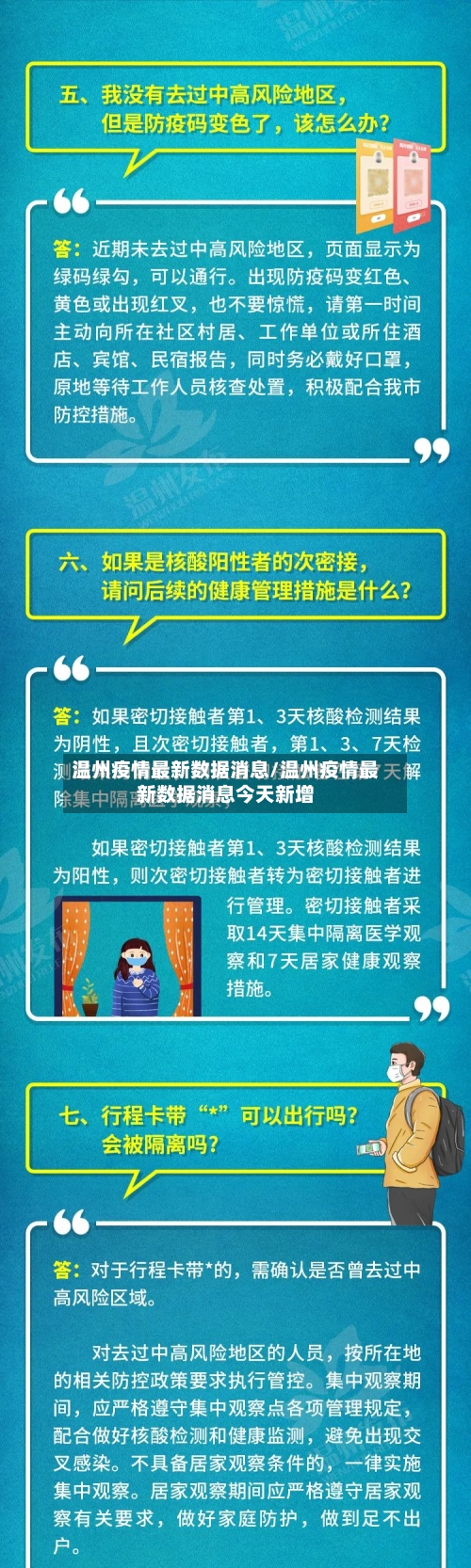 温州疫情最新数据消息/温州疫情最新数据消息今天新增-第3张图片