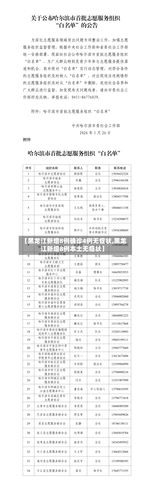 【黑龙江新增8例确诊4例无症状,黑龙江新增8例本土无症状】-第3张图片