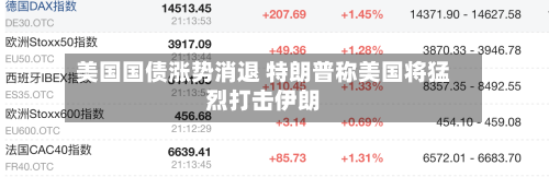 美国国债涨势消退 特朗普称美国将猛烈打击伊朗