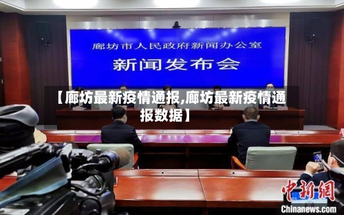 【廊坊最新疫情通报,廊坊最新疫情通报数据】-第2张图片