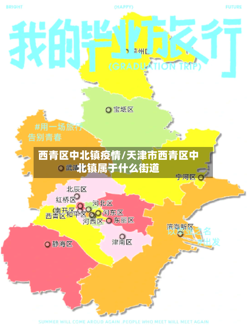 西青区中北镇疫情/天津市西青区中北镇属于什么街道