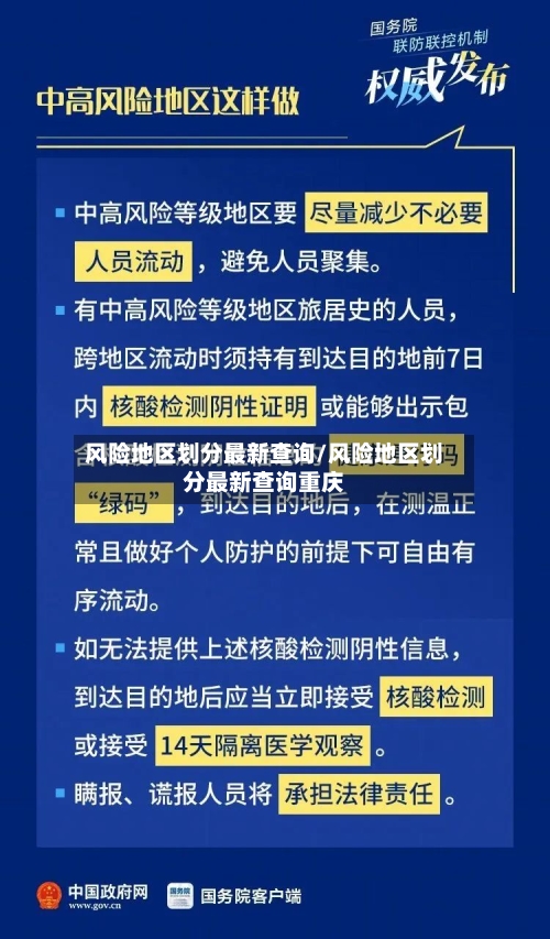 风险地区划分最新查询/风险地区划分最新查询重庆-第3张图片