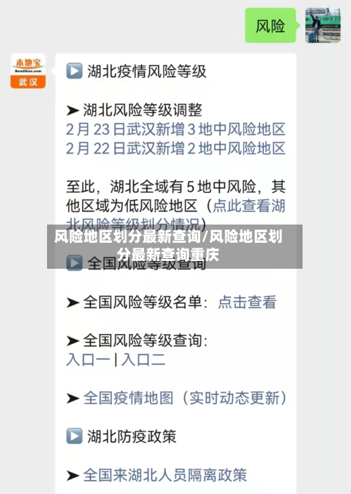 风险地区划分最新查询/风险地区划分最新查询重庆