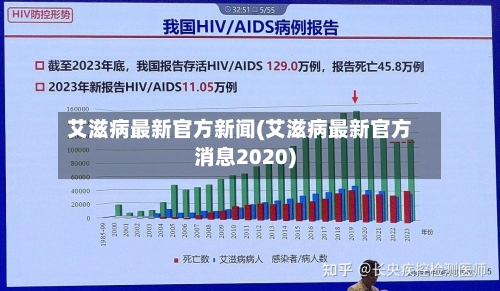 艾滋病最新官方新闻(艾滋病最新官方消息2020)-第2张图片
