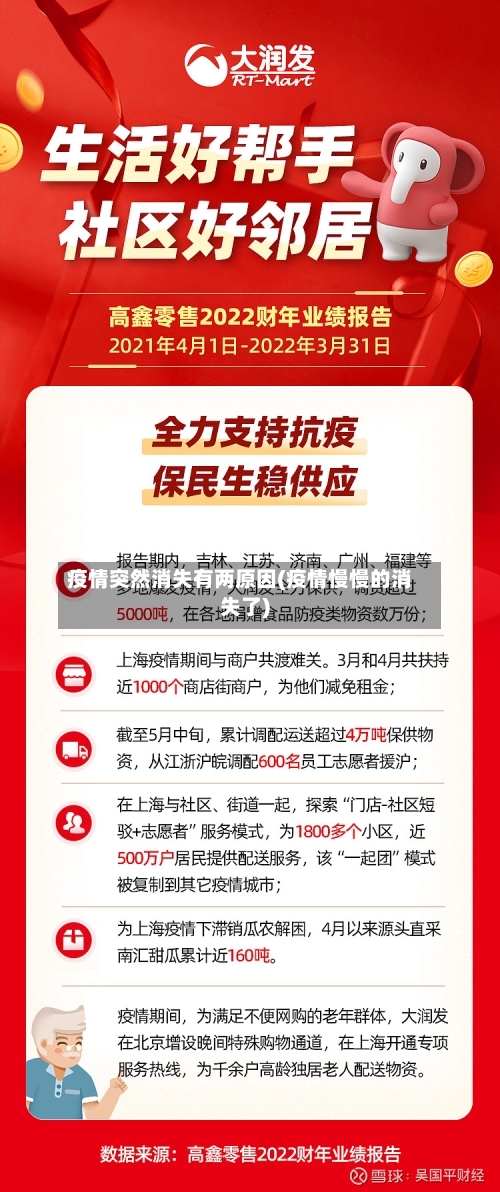 疫情突然消失有两原因(疫情慢慢的消失了)