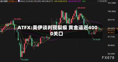 ATFX:美伊谈判现裂痕 黄金逼近4000关口-第2张图片