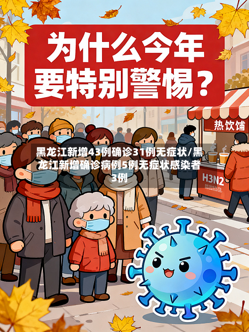 黑龙江新增43例确诊31例无症状/黑龙江新增确诊病例5例无症状感染者3例