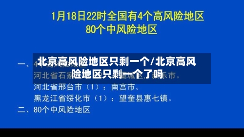 北京高风险地区只剩一个/北京高风险地区只剩一个了吗-第3张图片