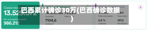 巴西累计确诊30万(巴西确诊数据)