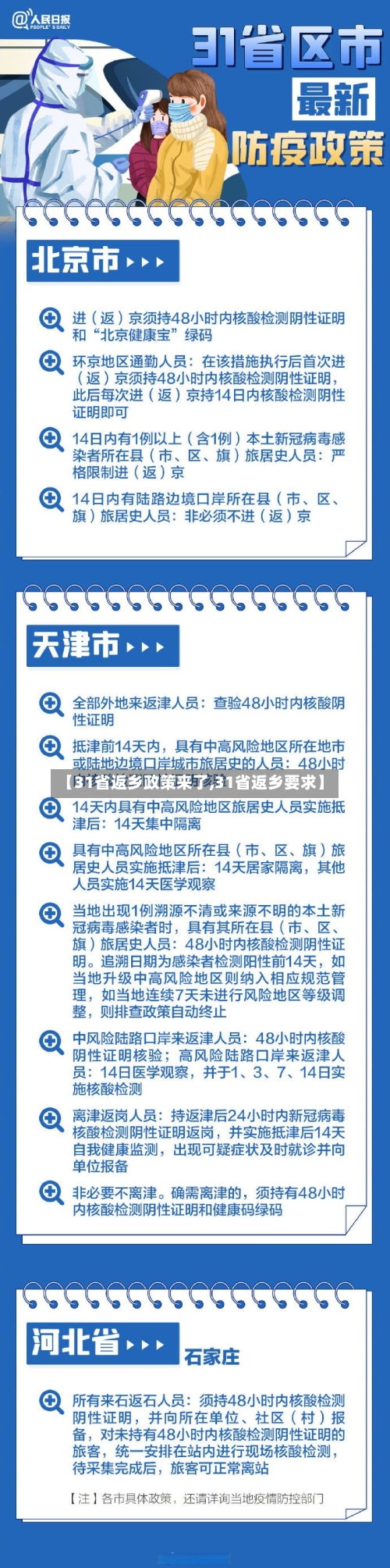 【31省返乡政策来了,31省返乡要求】