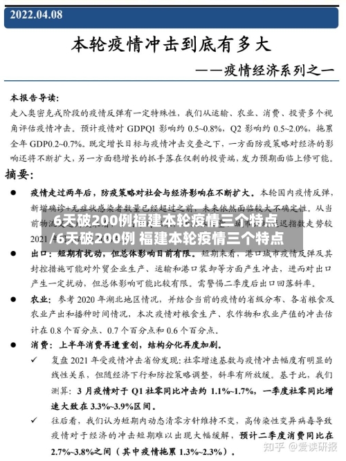 6天破200例福建本轮疫情三个特点/6天破200例 福建本轮疫情三个特点-第2张图片