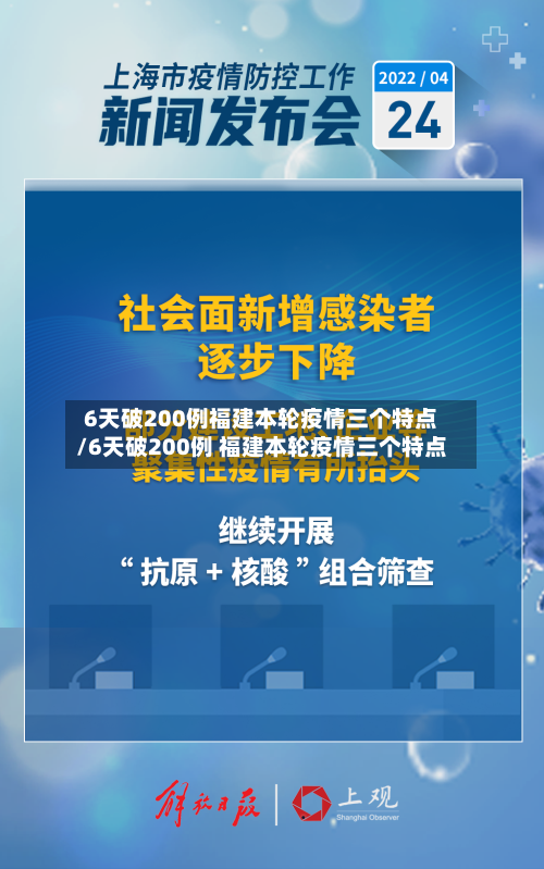 6天破200例福建本轮疫情三个特点/6天破200例 福建本轮疫情三个特点