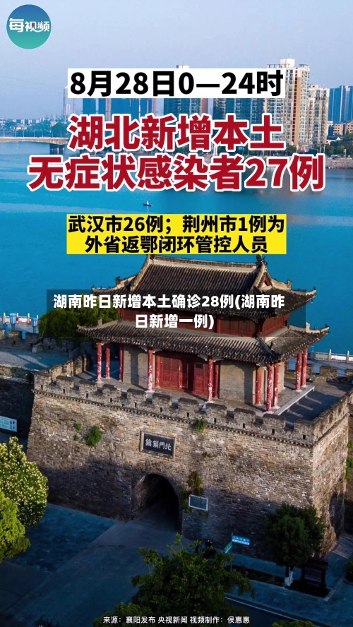 湖南昨日新增本土确诊28例(湖南昨日新增一例)-第3张图片