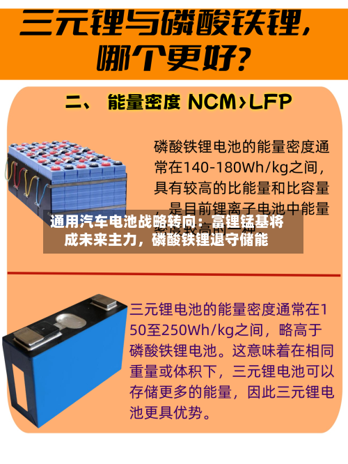 通用汽车电池战略转向：富锂锰基将成未来主力，磷酸铁锂退守储能