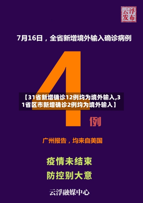 【31省新增确诊12例均为境外输入,31省区市新增确诊2例均为境外输入】-第2张图片