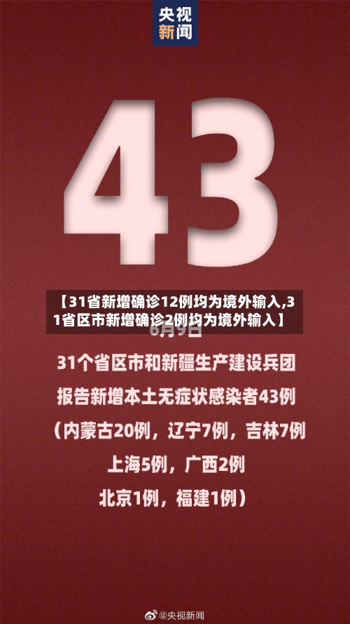 【31省新增确诊12例均为境外输入,31省区市新增确诊2例均为境外输入】