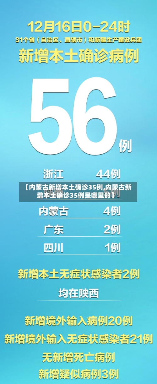 【内蒙古新增本土确诊35例,内蒙古新增本土确诊35例是哪里的】-第2张图片