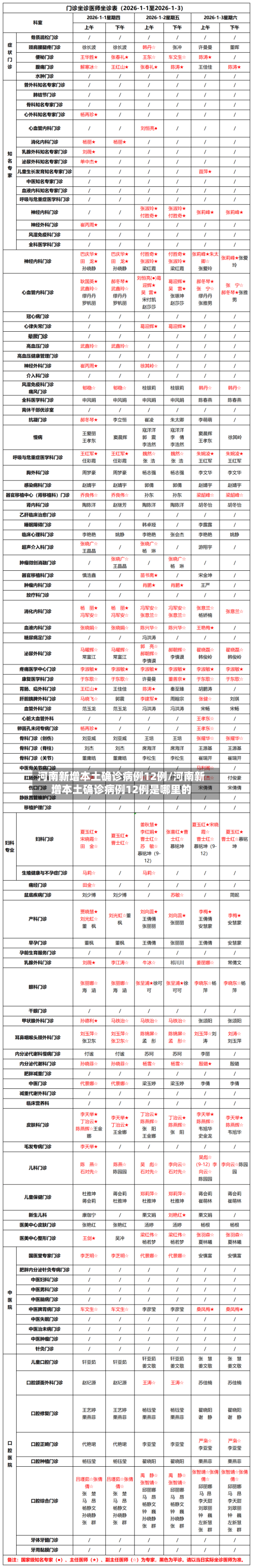 河南新增本土确诊病例12例/河南新增本土确诊病例12例是哪里的-第2张图片