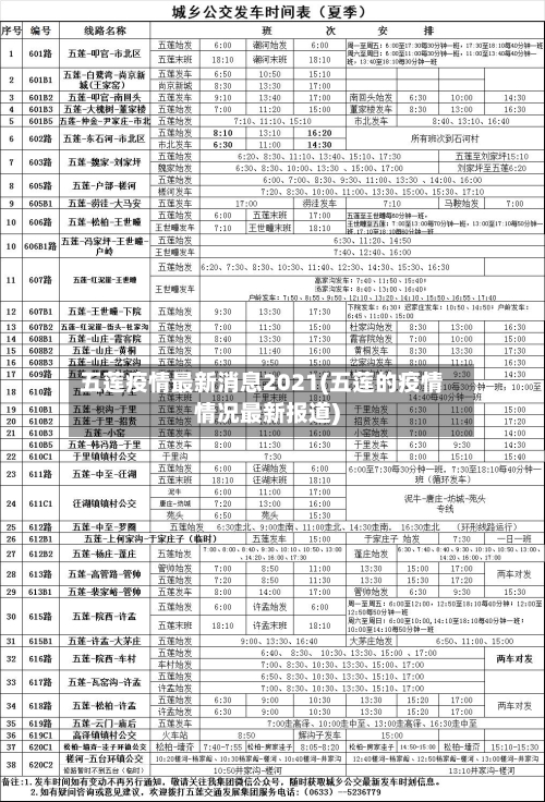 五莲疫情最新消息2021(五莲的疫情情况最新报道)