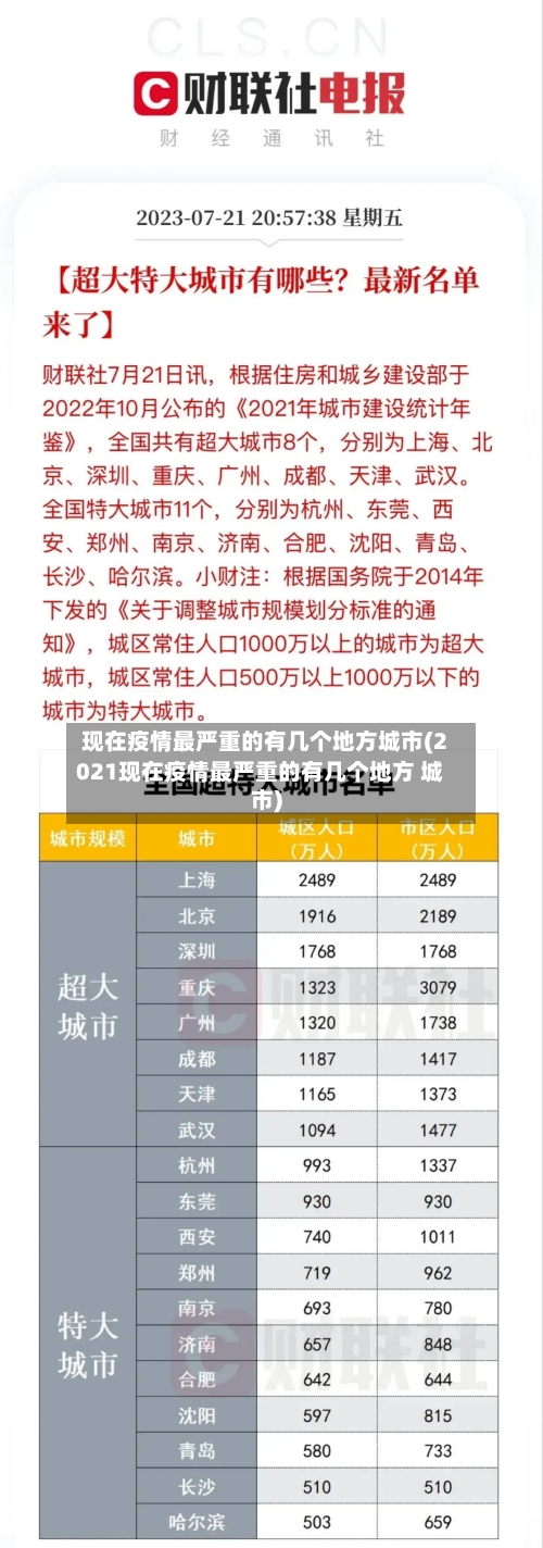 现在疫情最严重的有几个地方城市(2021现在疫情最严重的有几个地方 城市)-第2张图片