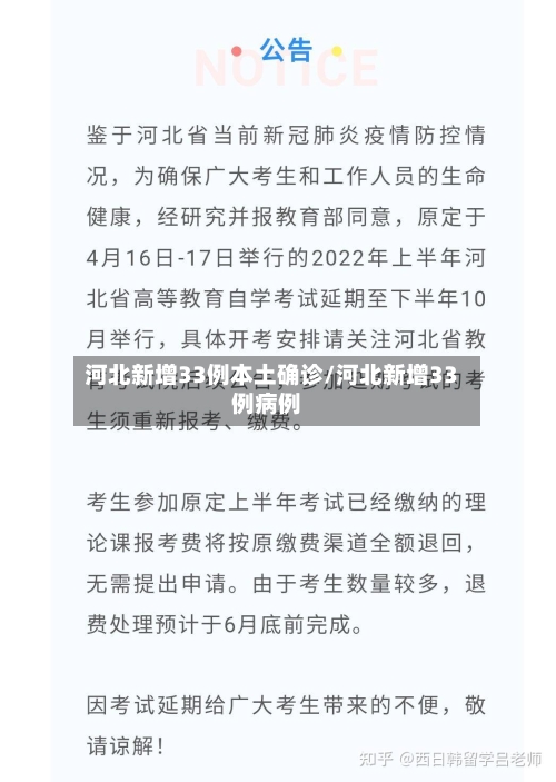河北新增33例本土确诊/河北新增33例病例