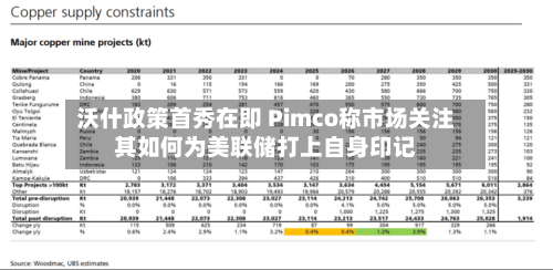 沃什政策首秀在即 Pimco称市场关注其如何为美联储打上自身印记-第2张图片