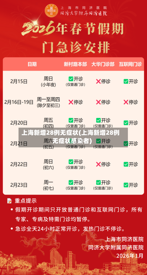 上海新增28例无症状(上海新增28例无症状感染者)