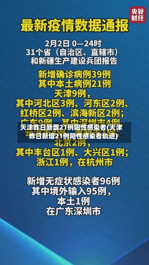 天津昨日新增21例阳性感染者(天津昨日新增21例阳性感染者轨迹)