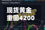 现货黄金重回4200美元关口