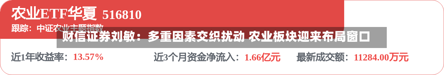 财信证券刘敏:多重因素交织扰动 农业板块迎来布局窗口-第2张图片