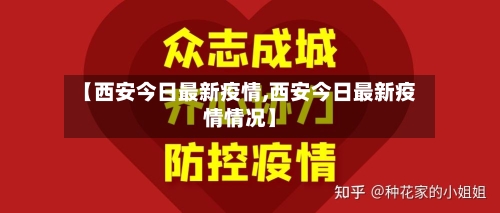 【西安今日最新疫情,西安今日最新疫情情况】-第3张图片