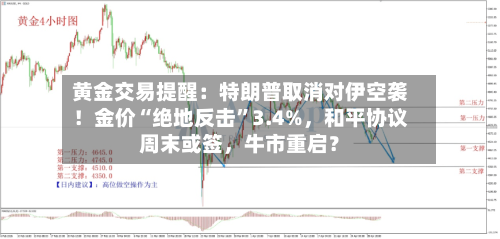 黄金交易提醒：特朗普取消对伊空袭！金价“绝地反击	”3.4%，和平协议周末或签，牛市重启？-第3张图片