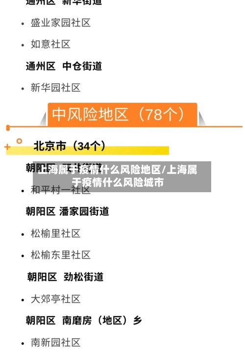 上海属于疫情什么风险地区/上海属于疫情什么风险城市-第2张图片