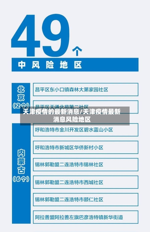 天津疫情的最新消息/天津疫情最新消息风险地区