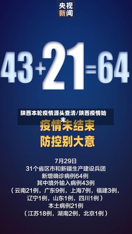 陕西本轮疫情源头查清/陕西疫情始末