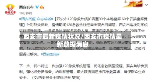 西安市最新疫情状况/西安市疫情最新数据消息-第3张图片