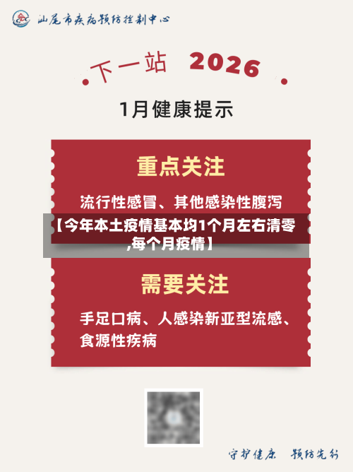 【今年本土疫情基本均1个月左右清零,每个月疫情】-第2张图片