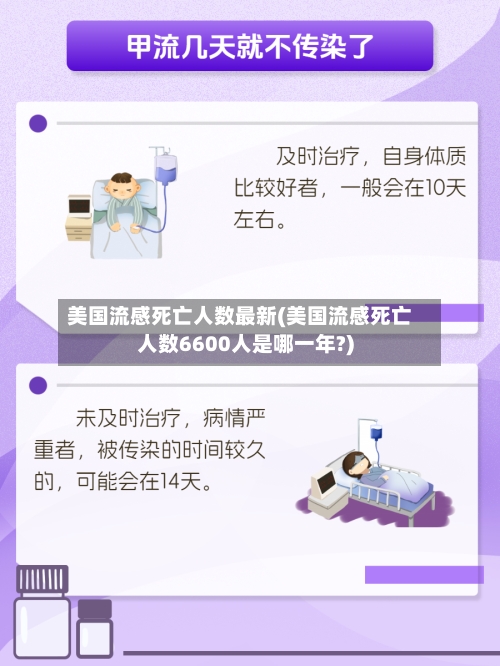 美国流感死亡人数最新(美国流感死亡人数6600人是哪一年?)-第2张图片