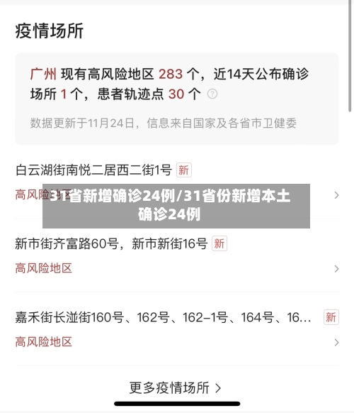 31省新增确诊24例/31省份新增本土确诊24例-第2张图片