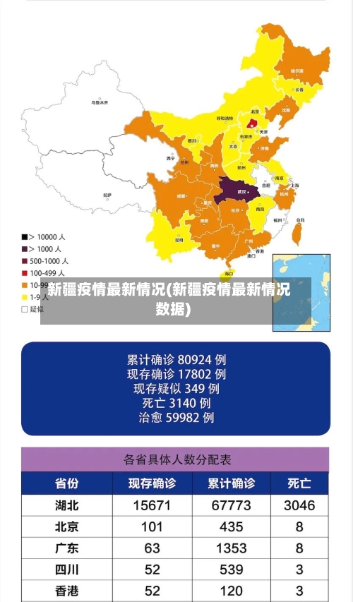 新疆疫情最新情况(新疆疫情最新情况数据)