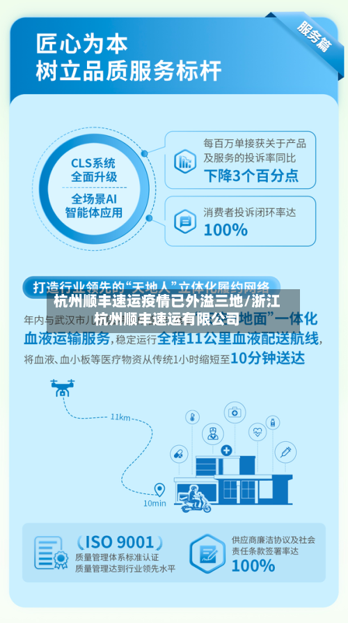 杭州顺丰速运疫情已外溢三地/浙江杭州顺丰速运有限公司-第3张图片