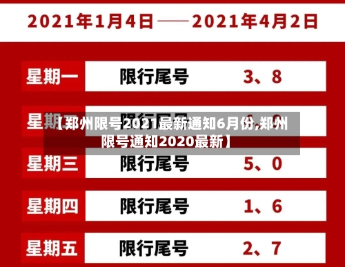 【郑州限号2021最新通知6月份,郑州限号通知2020最新】