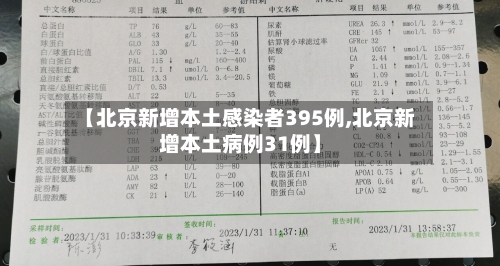【北京新增本土感染者395例,北京新增本土病例31例】