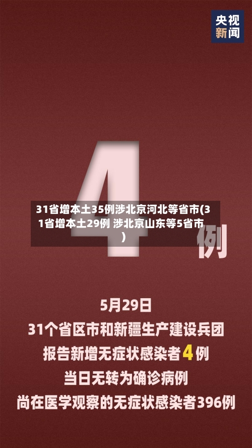31省增本土35例涉北京河北等省市(31省增本土29例 涉北京山东等5省市)