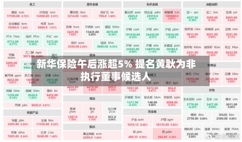 新华保险午后涨超5% 提名黄耿为非执行董事候选人-第3张图片