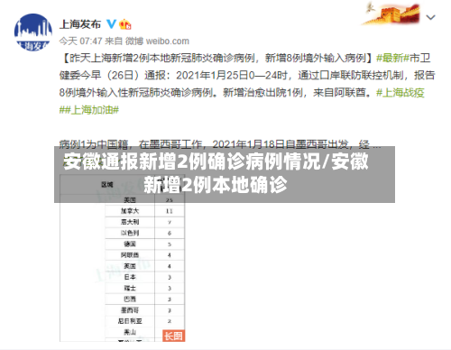 安徽通报新增2例确诊病例情况/安徽新增2例本地确诊