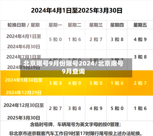 北京限号9月份限号2024/北京限号9月查询
