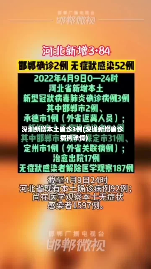 深圳新增本土确诊3例(深圳新增确诊病例详情)