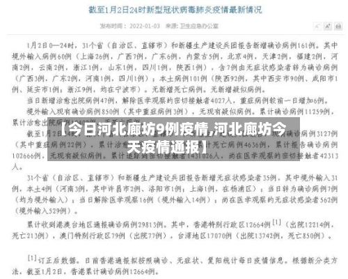 【今日河北廊坊9例疫情,河北廊坊今天疫情通报】-第3张图片